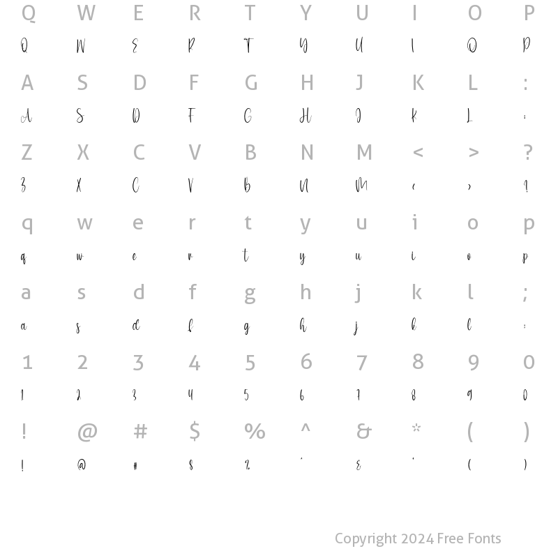 Character Map of Austyn Regular