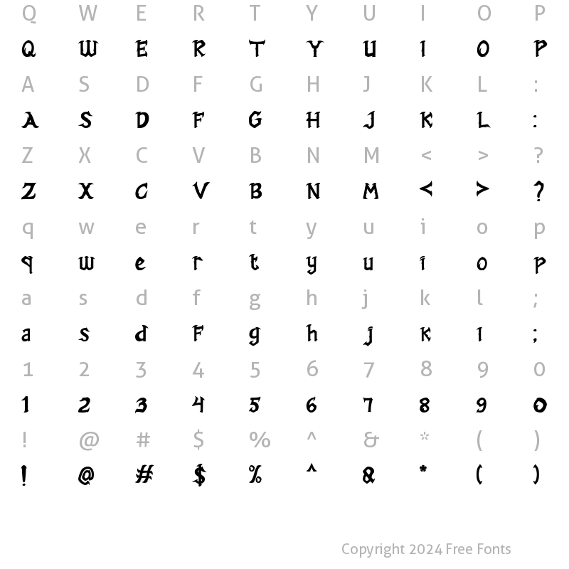 Character Map of Avalla Regular