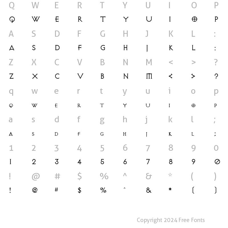 Character Map of Avalon Quest Regular