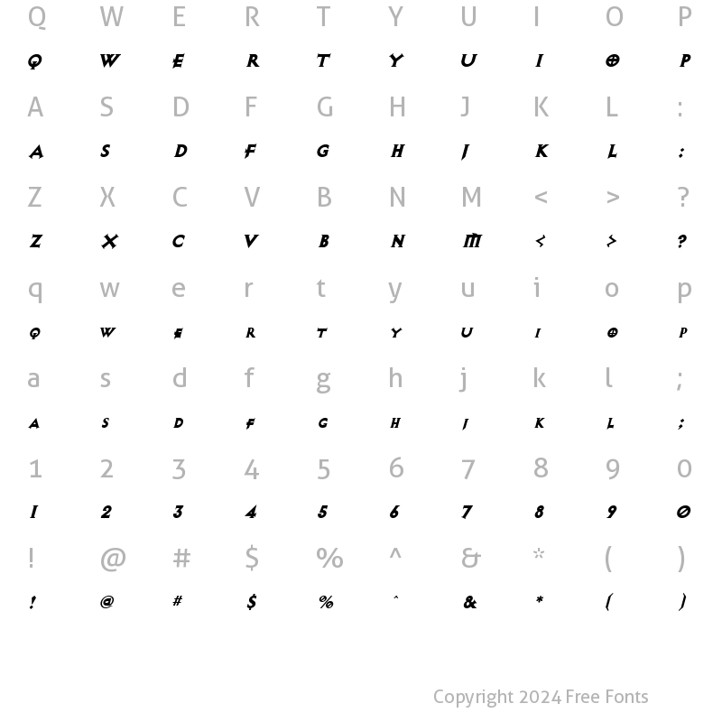 Character Map of AvalonQuest BlackItalic