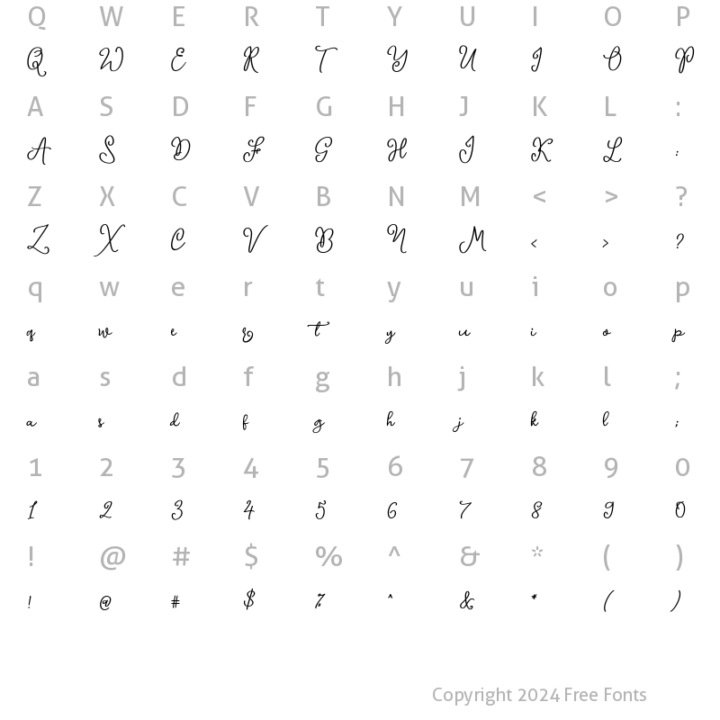 Character Map of Avelane Regular