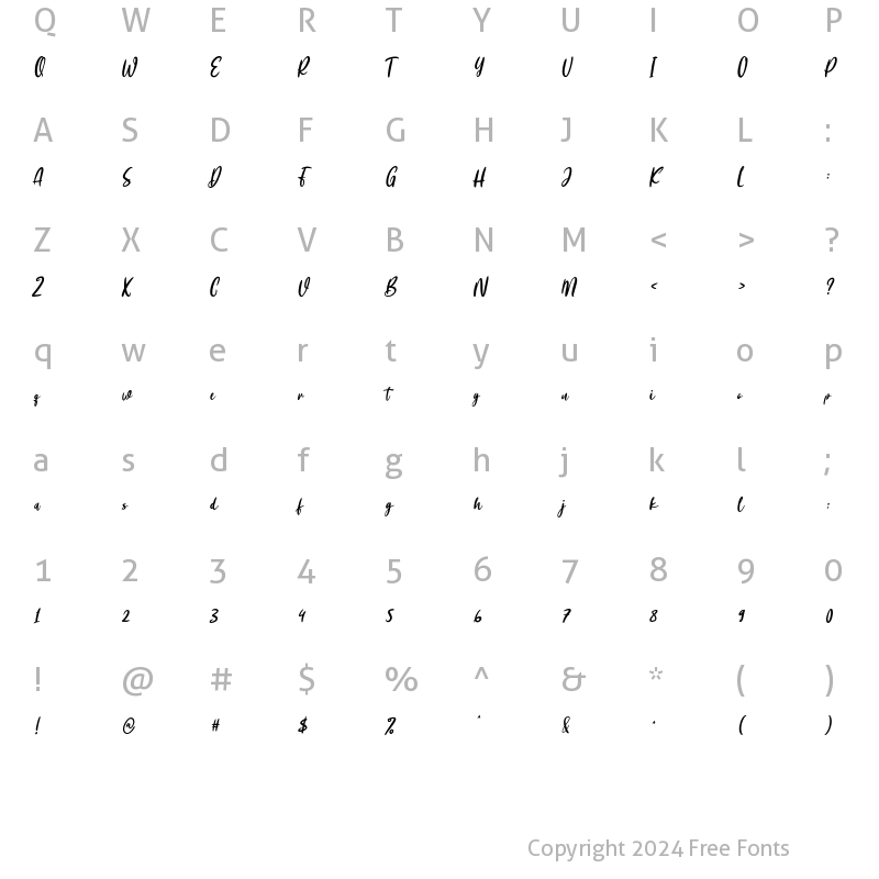 Character Map of Avellionts Regular