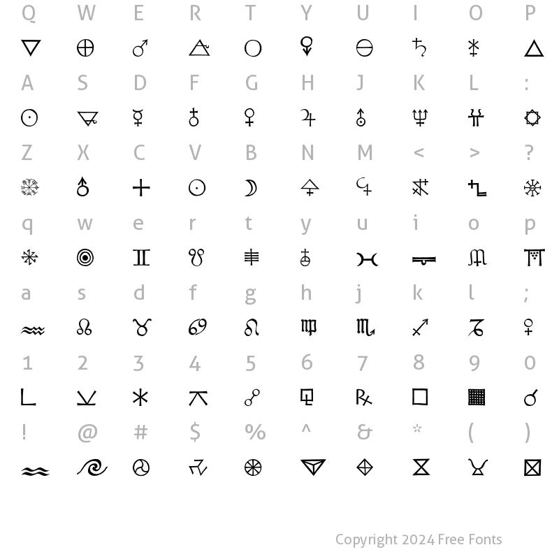 Character Map of Avenatha Regular