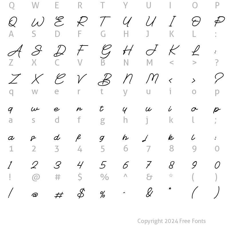 Character Map of Avida La Bila Regular