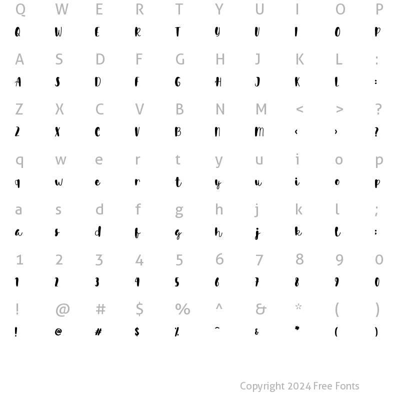 Character Map of Avinda Avinda