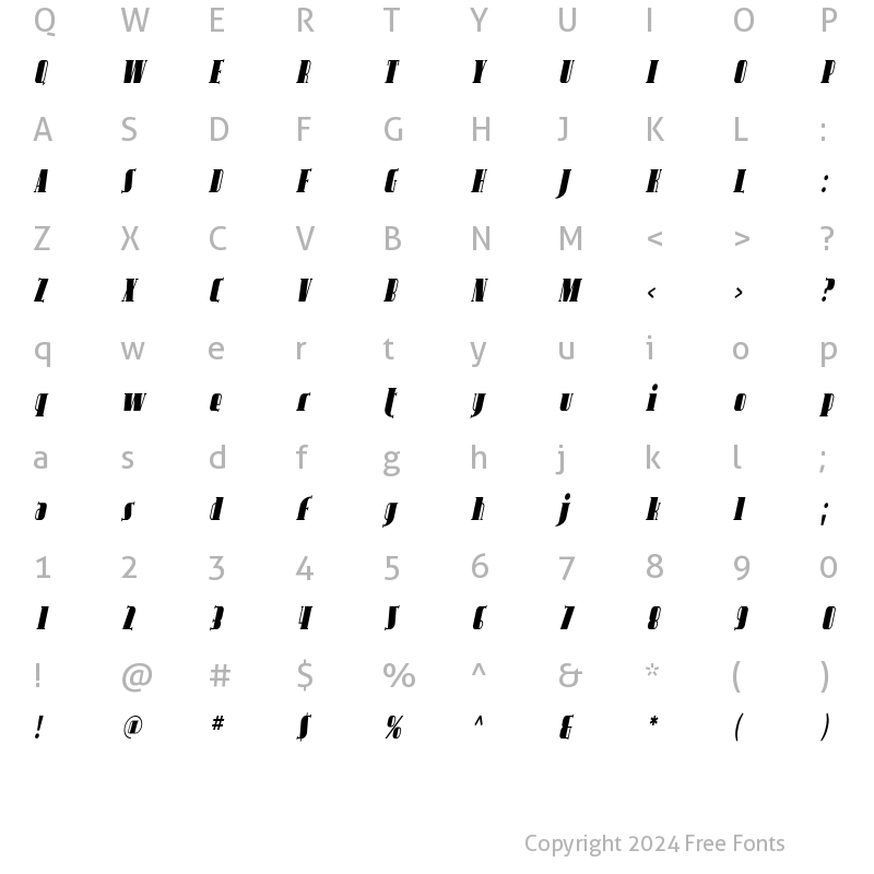 Character Map of Avondale Cond Italic