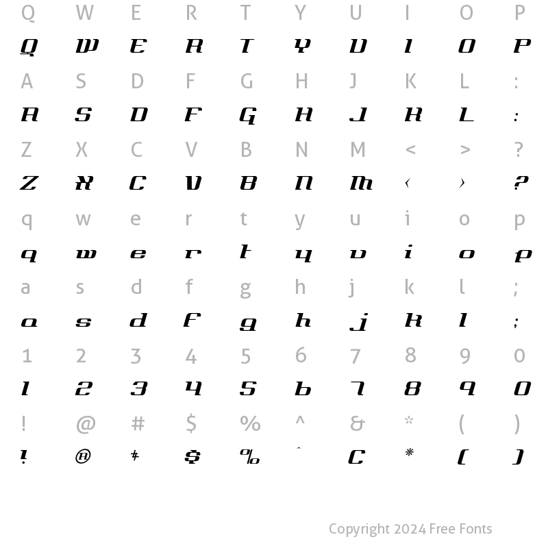 Character Map of Axiom Regular