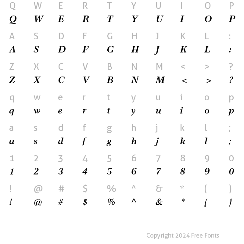 Character Map of Axiomatic SSi Bold Italic