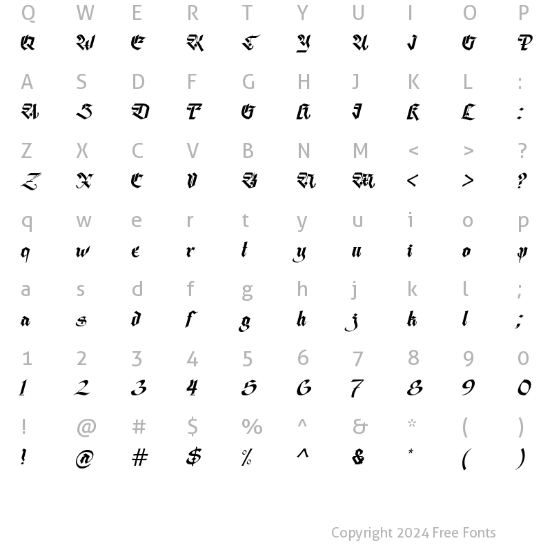 Character Map of Axulmur Vaur Regular