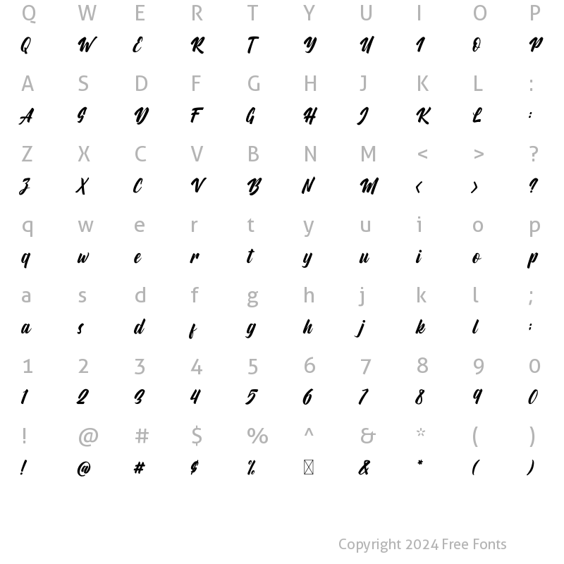 Character Map of Aylafs Regular