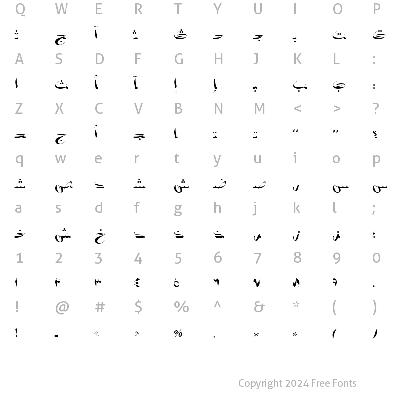 Character Map of AYM Badr 1 S_U normal. Normal