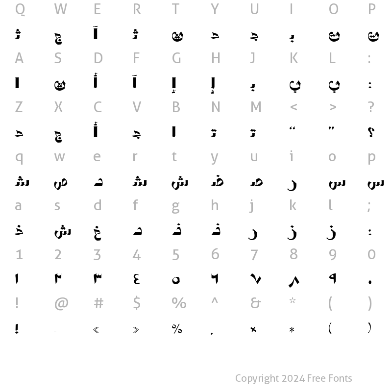 Character Map of AYM Shorm S_U normal. Normal