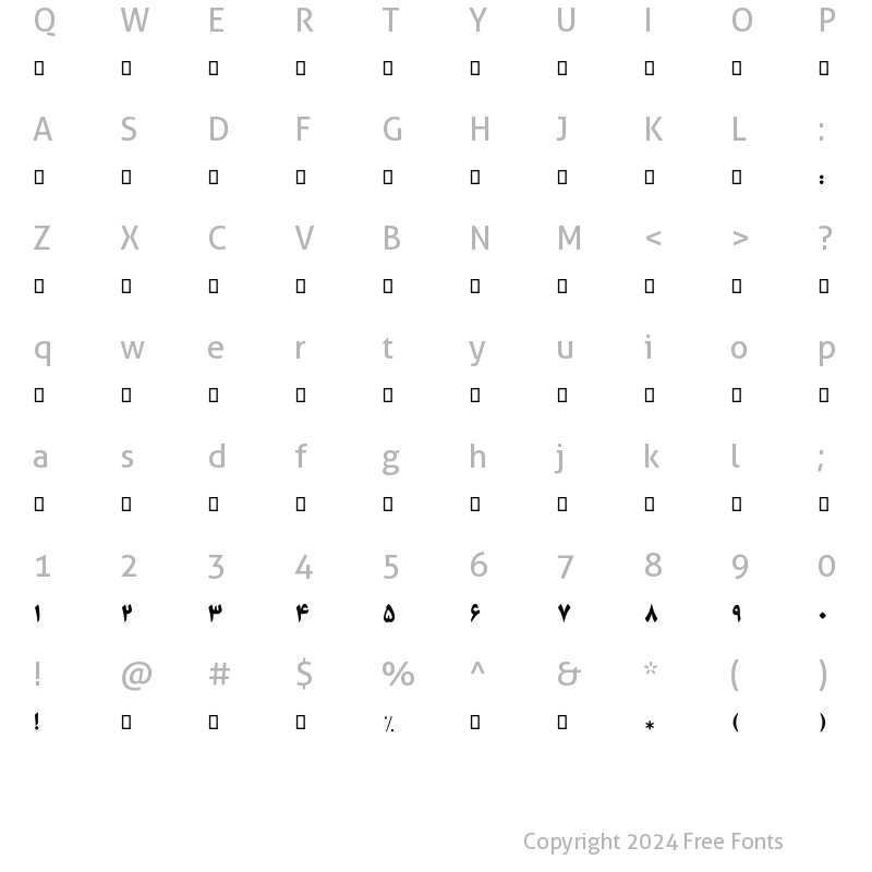 Character Map of B Araz Regular