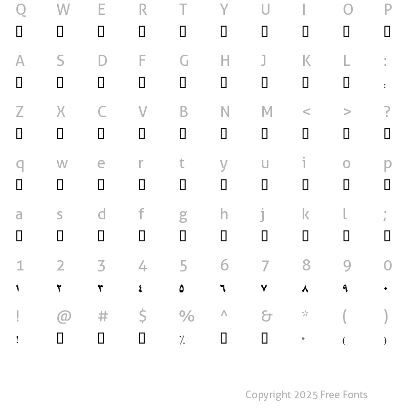 Character Map of B Kourosh Regular