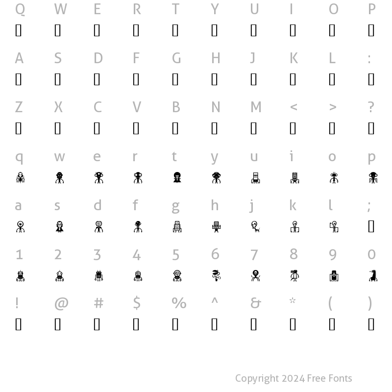 Character Map of B Movie Regular