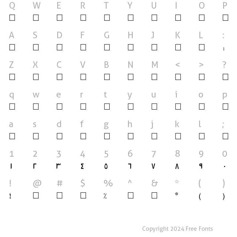 Character Map of B Niayesh Regular