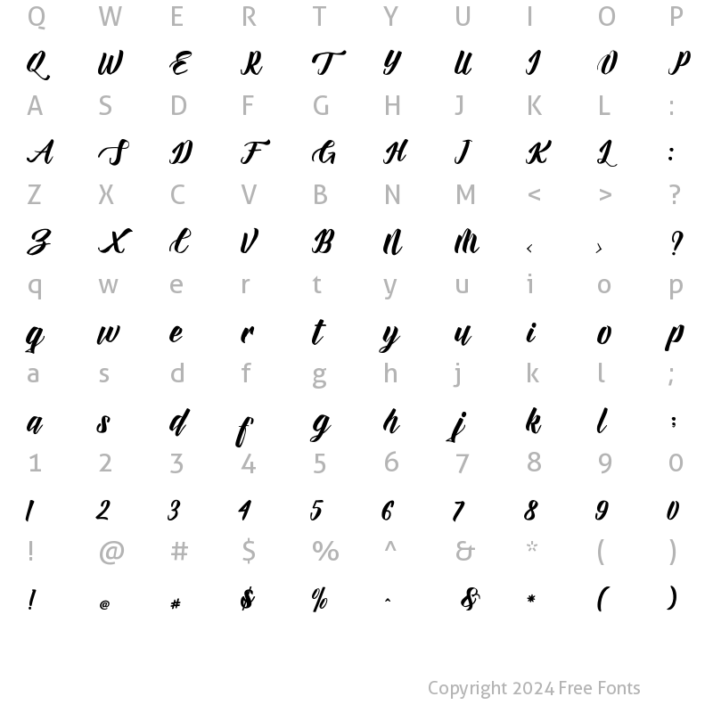 Character Map of Babilonia Regular