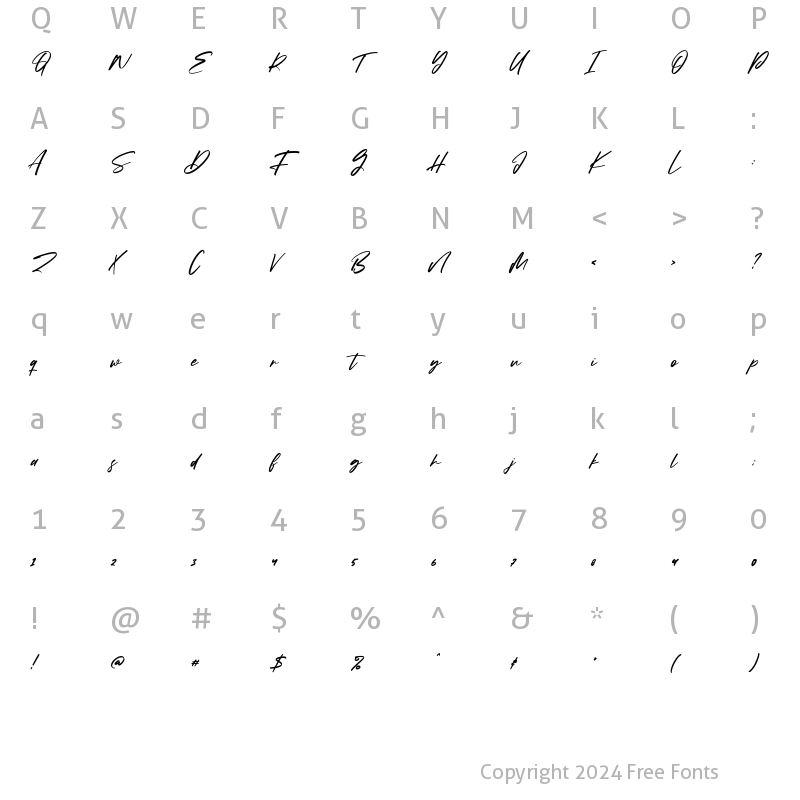 Character Map of Babotta Regular