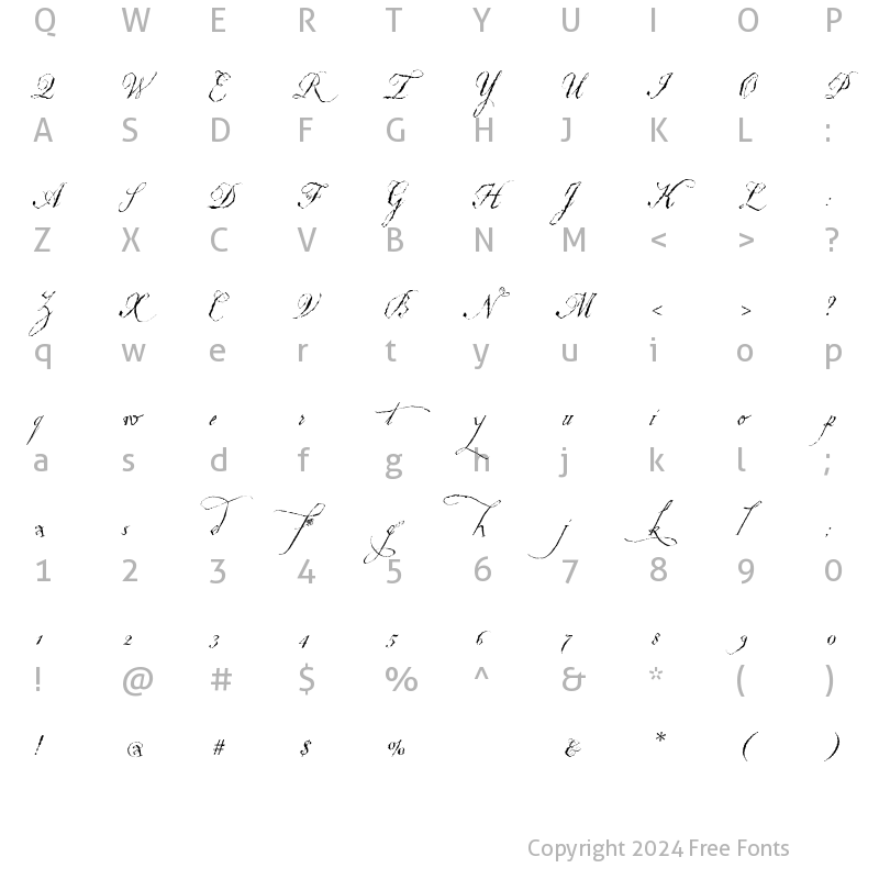 Character Map of Bacchus Regular