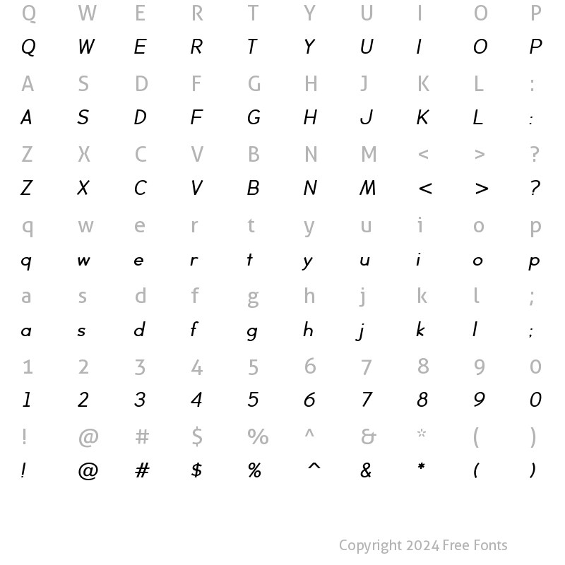 Character Map of BacktalkSans BTN BoldOblique