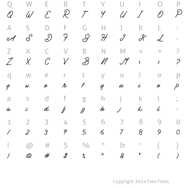 Character Map of Badbad Script