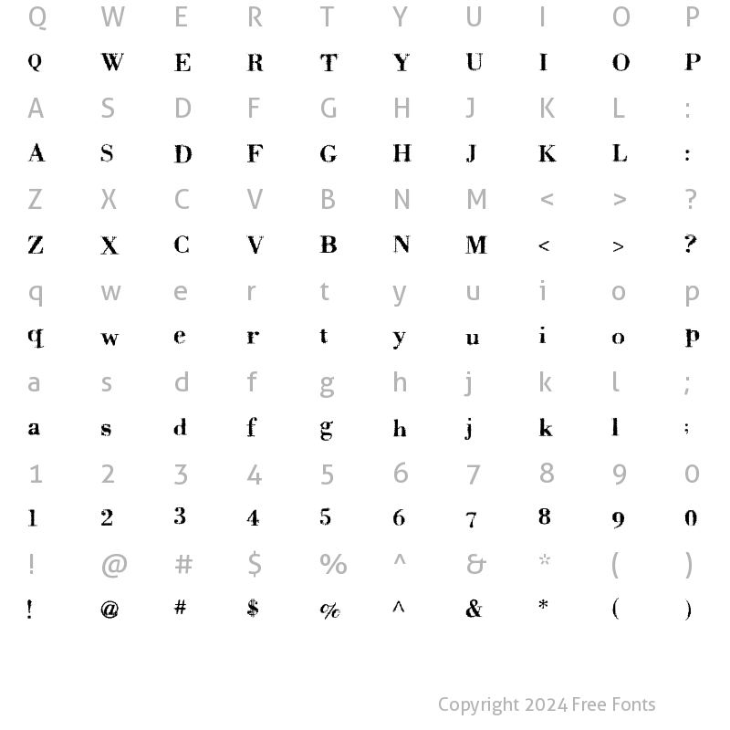 Character Map of Badoni Medium