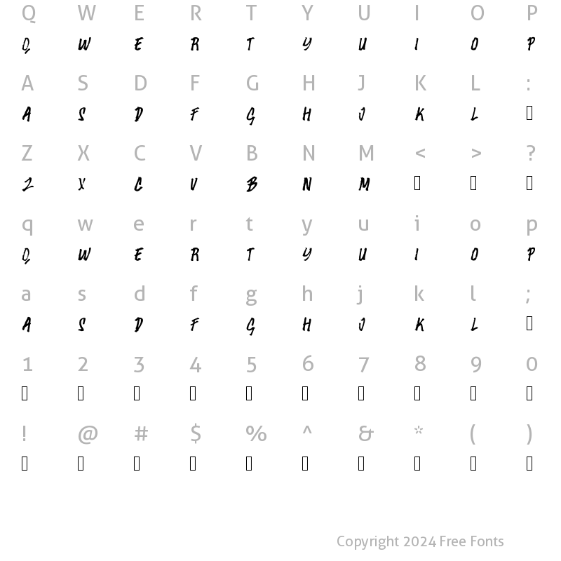 Character Map of Bagato Regular