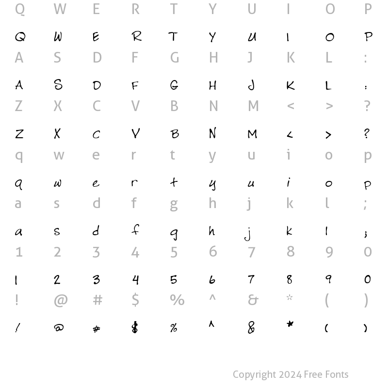 Character Map of BaitsHand Regular