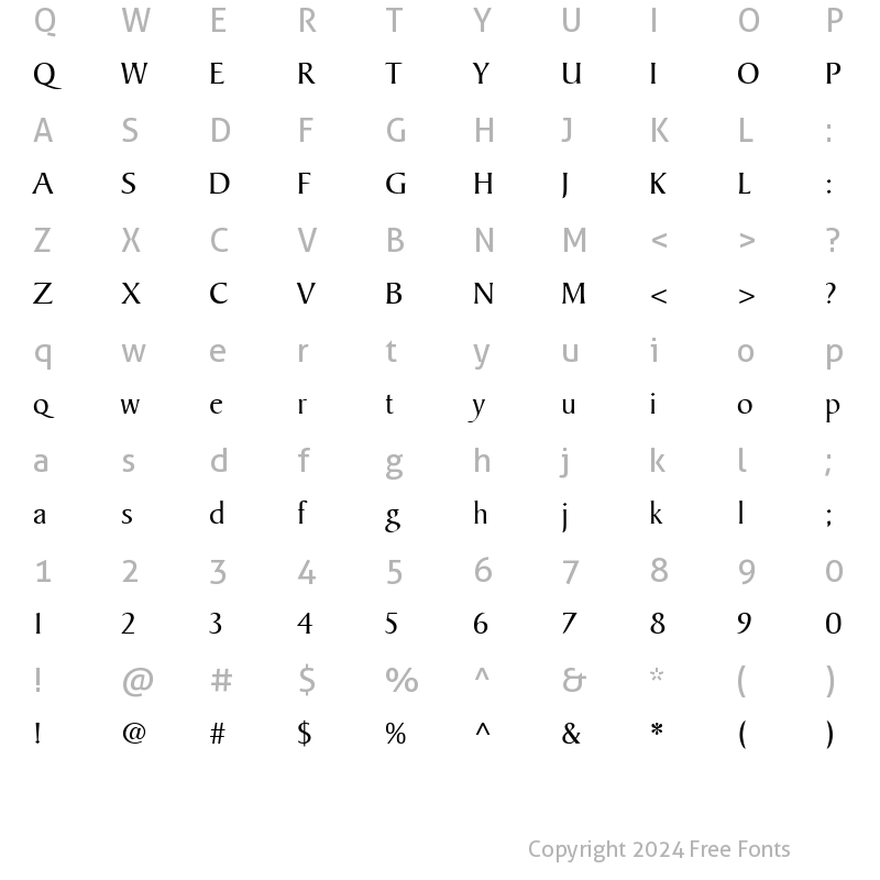 Character Map of Baker Medium