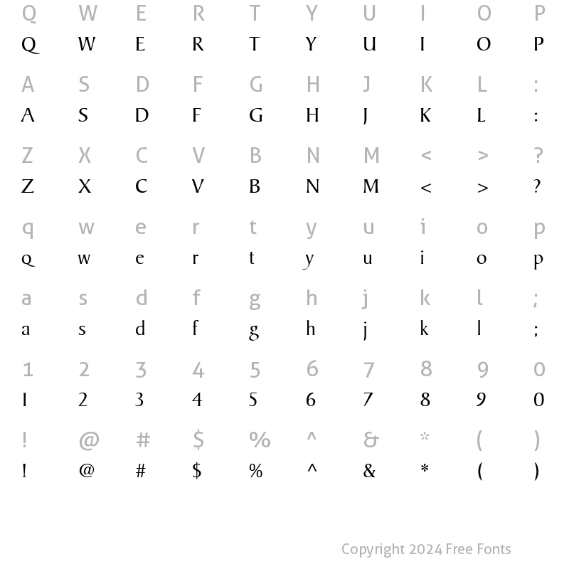 Character Map of BakerSignet Roman