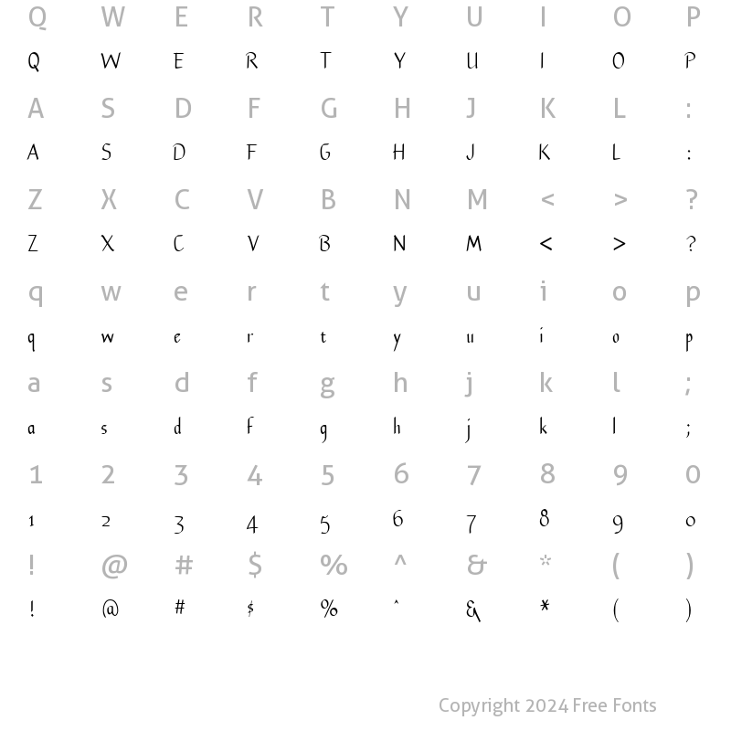 Character Map of Balboat Plain