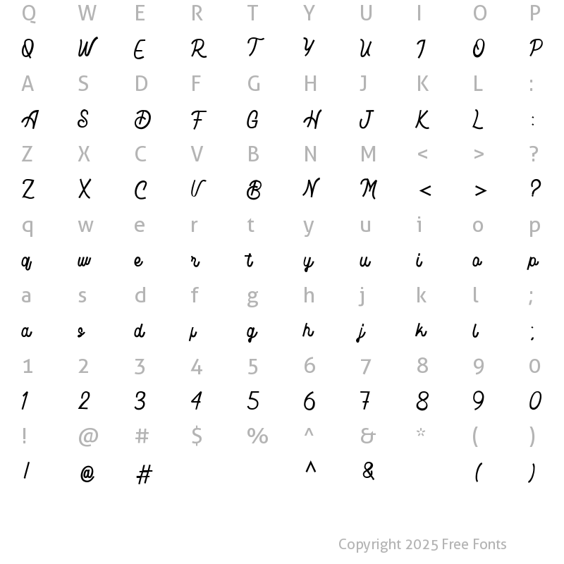 Character Map of Balcous Regular