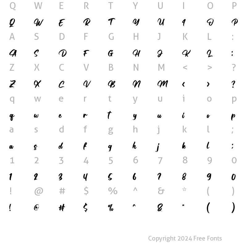 Character Map of Balestic Regular