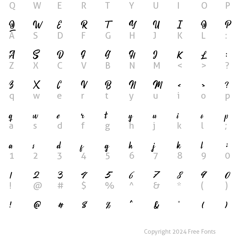 Character Map of Balgrade Regular