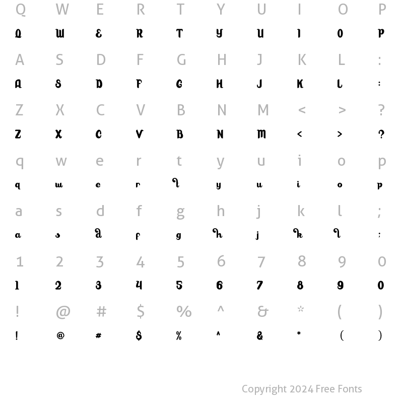 Character Map of Baliem Valley Regular