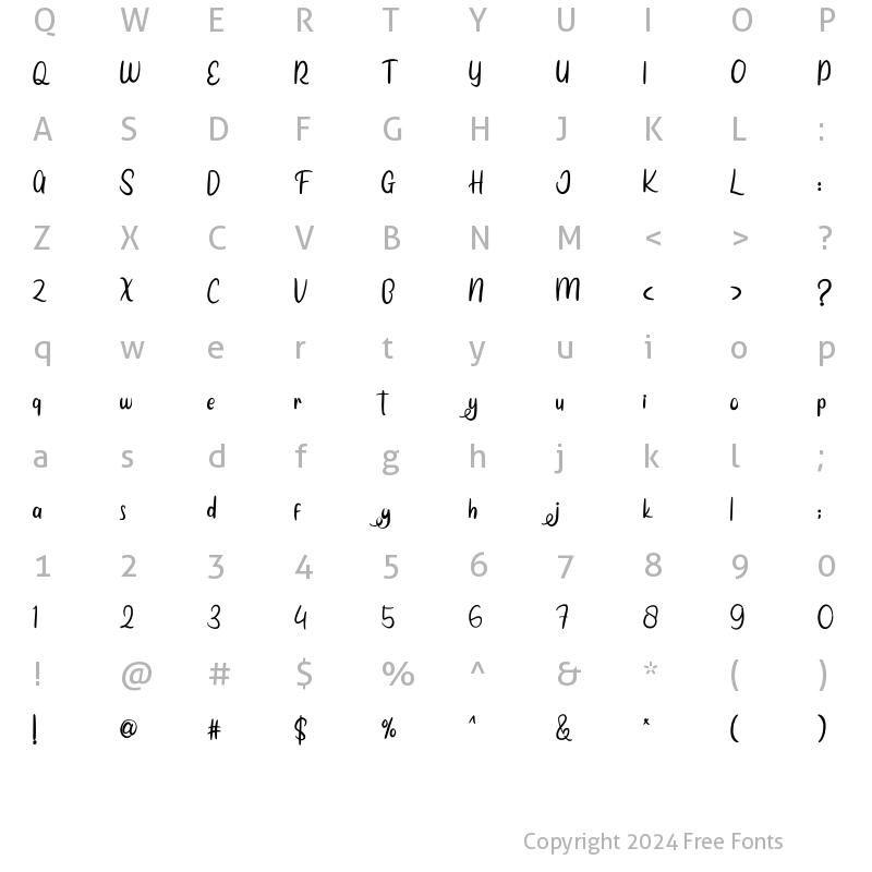 Character Map of Balikes Regular