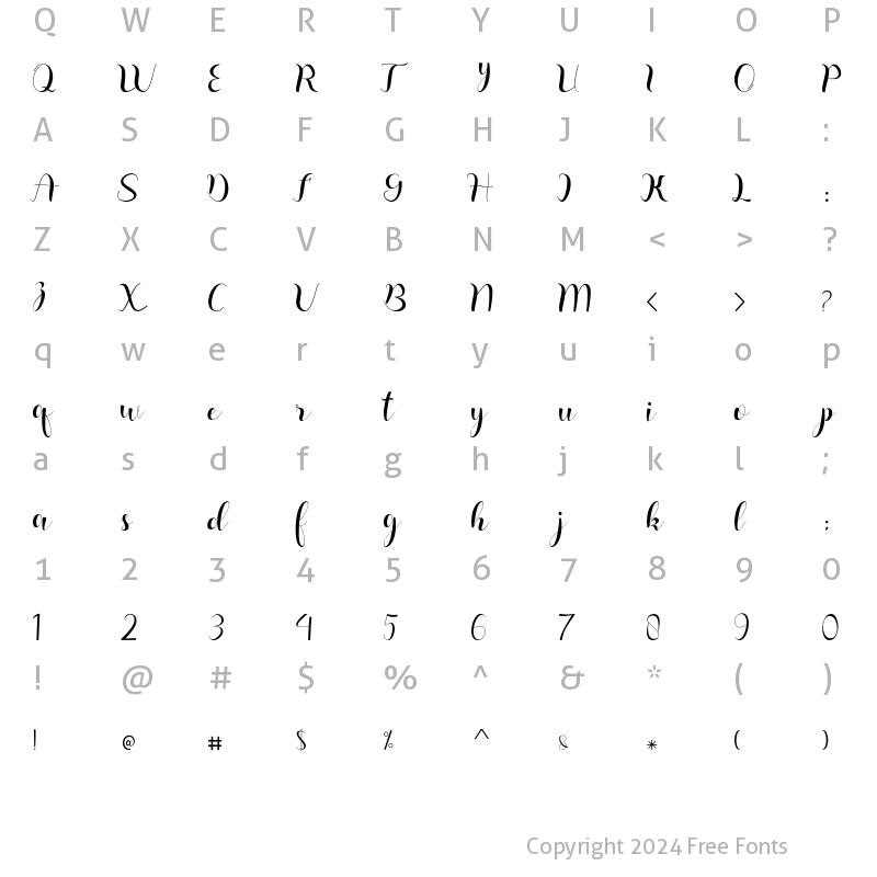 Character Map of balinda Regular