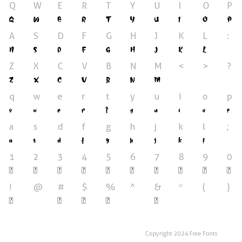 Character Map of Balinos Regular