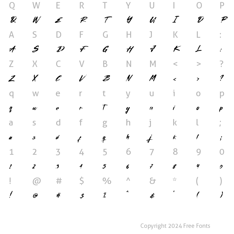 Character Map of Balinysh Regular