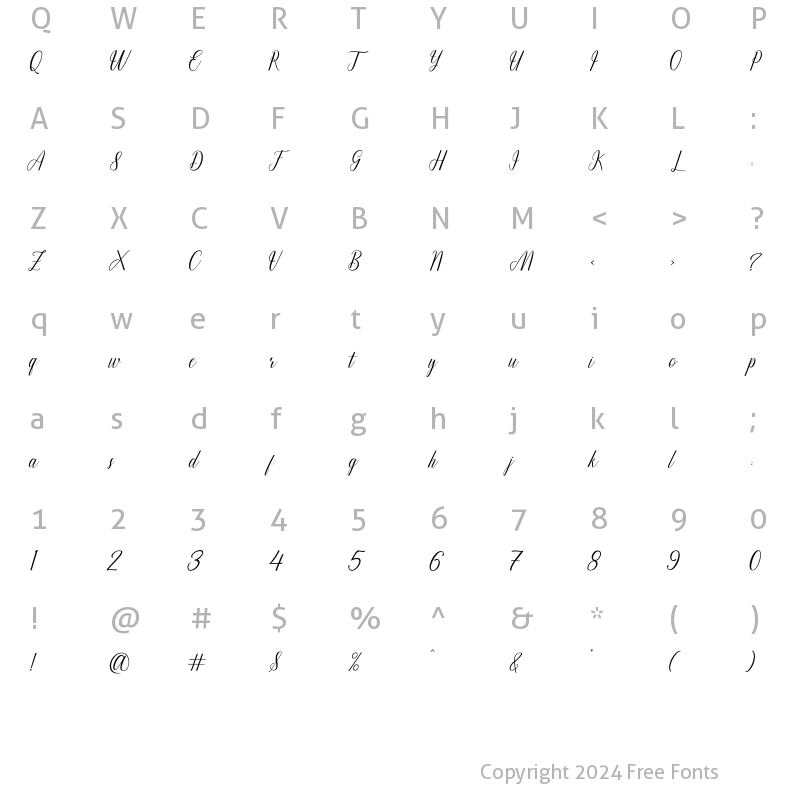 Character Map of Balithya Regular