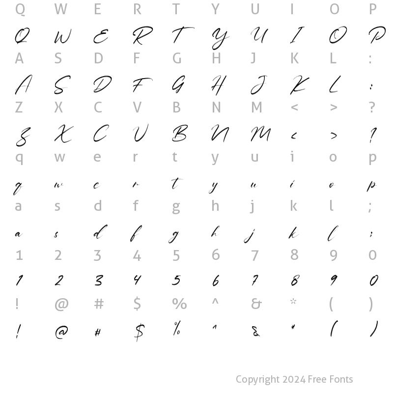 Character Map of Baliung Regular