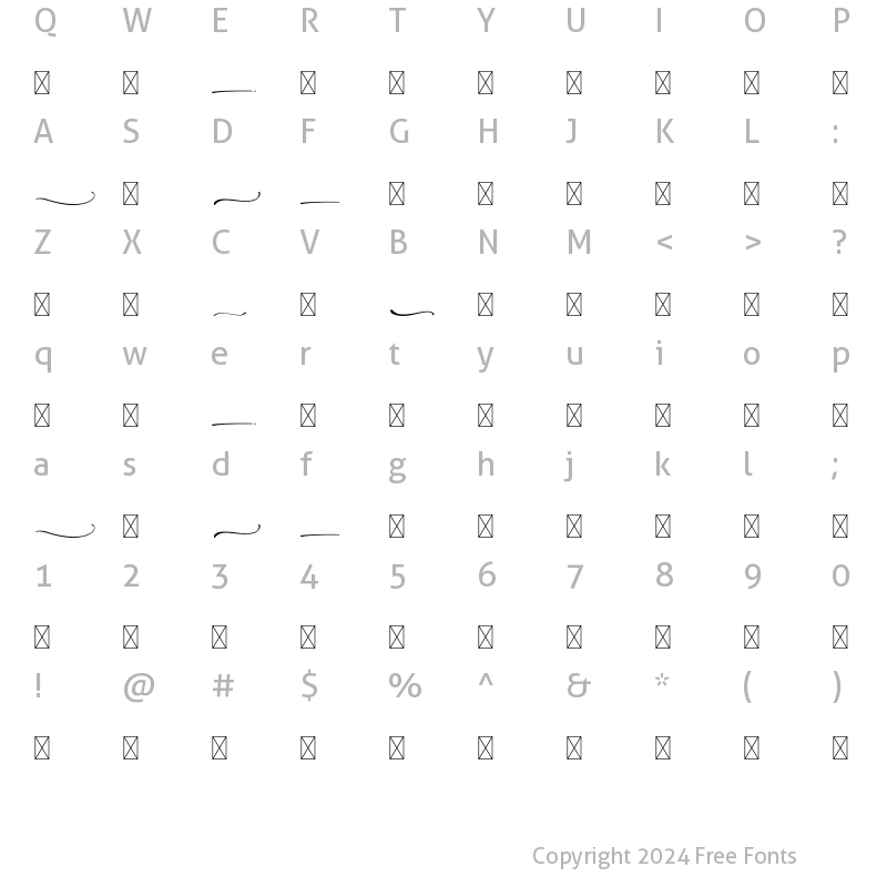 Character Map of Ballano Swashes