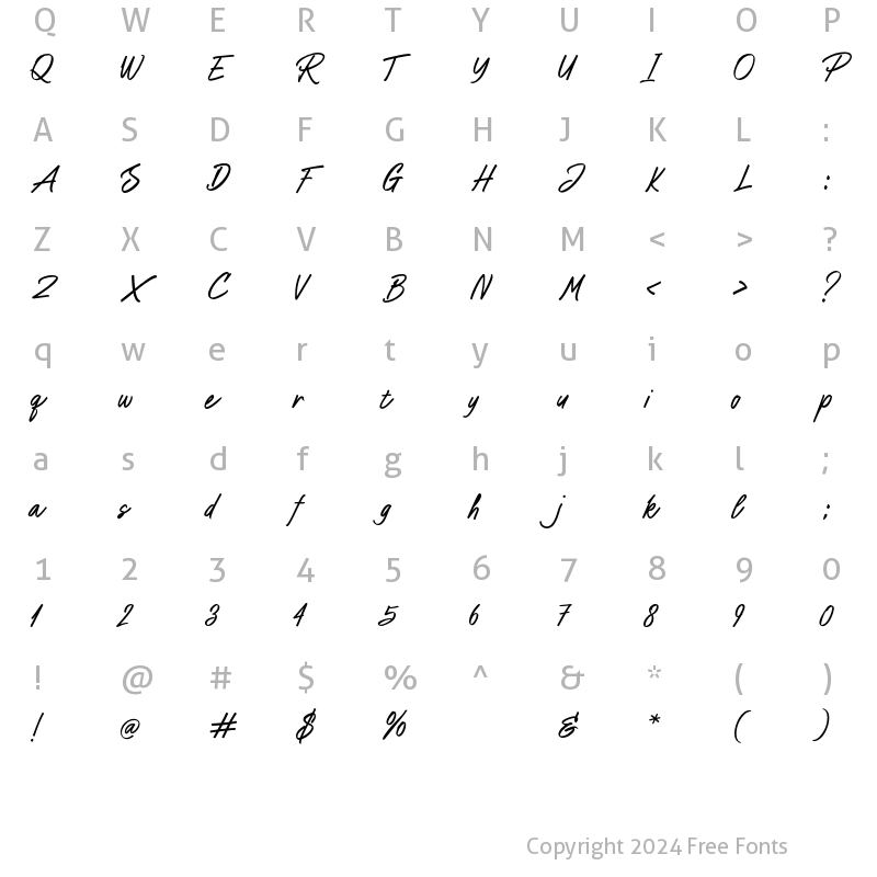 Character Map of Ballies Regular