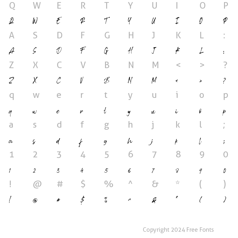 Character Map of Ballinese Regular