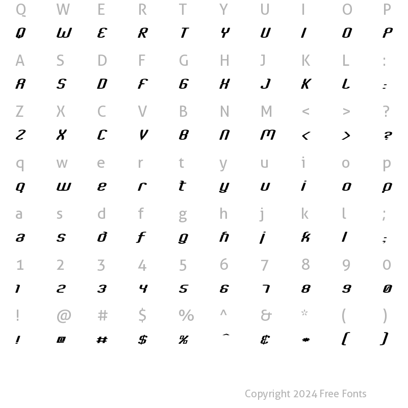 Character Map of Ballistic Regular