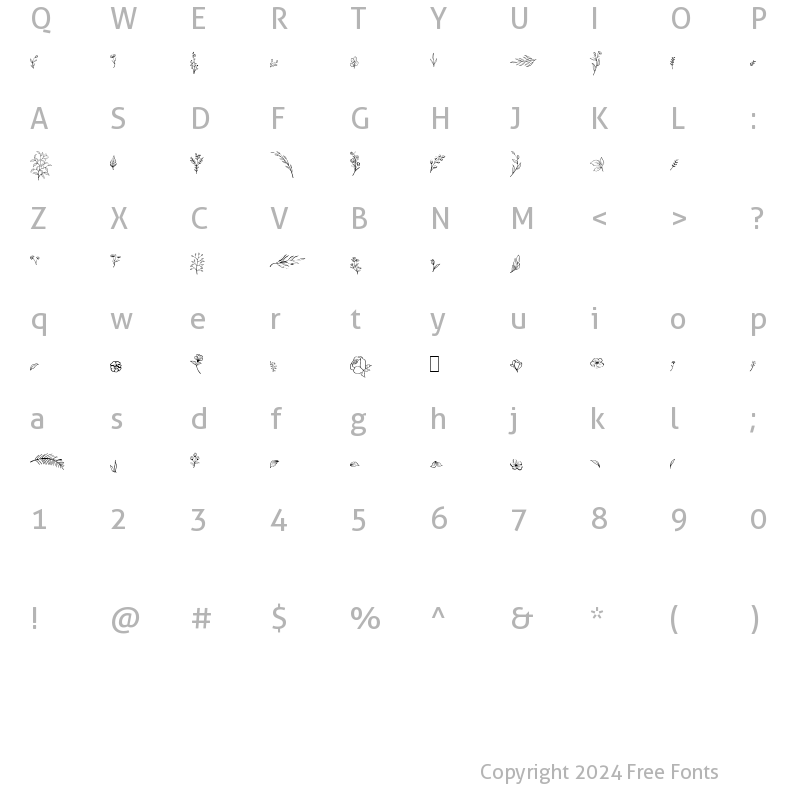 Character Map of Balmond Element