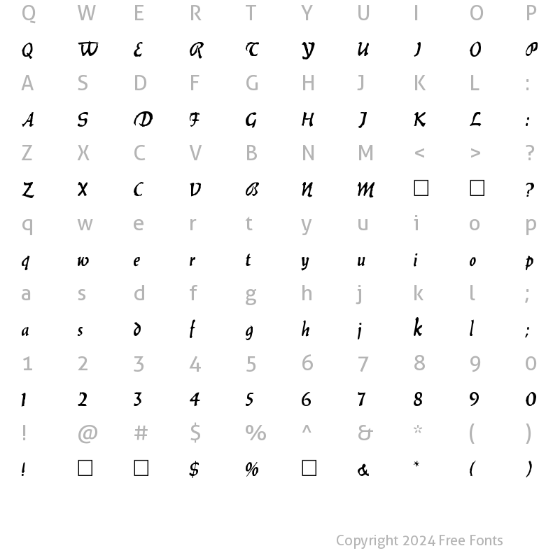 Character Map of Balthazar Regular