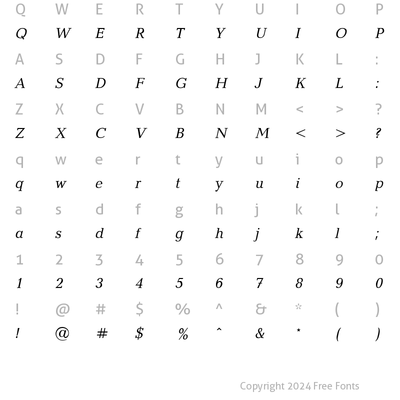 Character Map of Baltica Italic