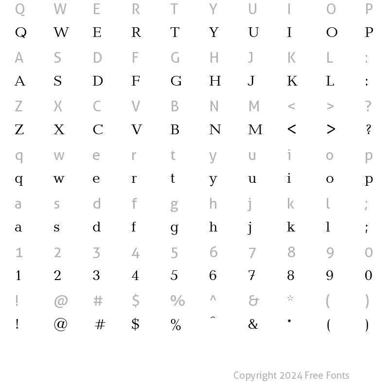 Character Map of BalticaCTT Regular