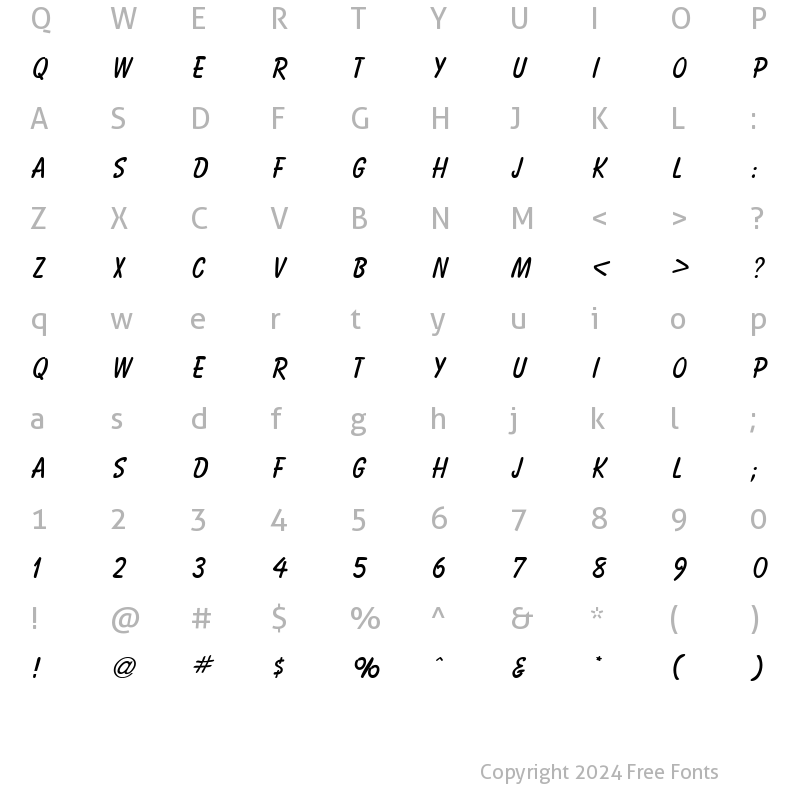 Character Map of BaltikDB Normal